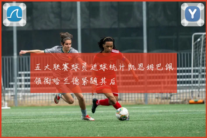 五大联赛球员进球统计凯恩姆巴佩领衔哈兰德紧随其后